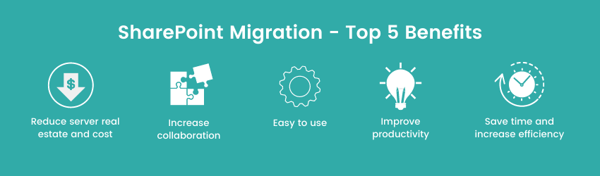 SharePoint Migration: 5 Steps Explained For A Successful Migration